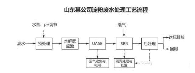 圖片30