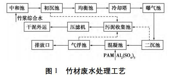 圖片7