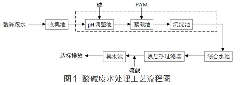 圖片4