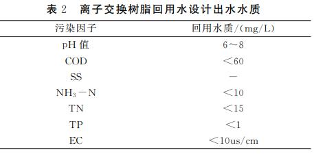 圖片7