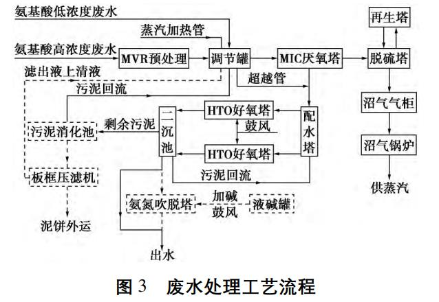 圖片13